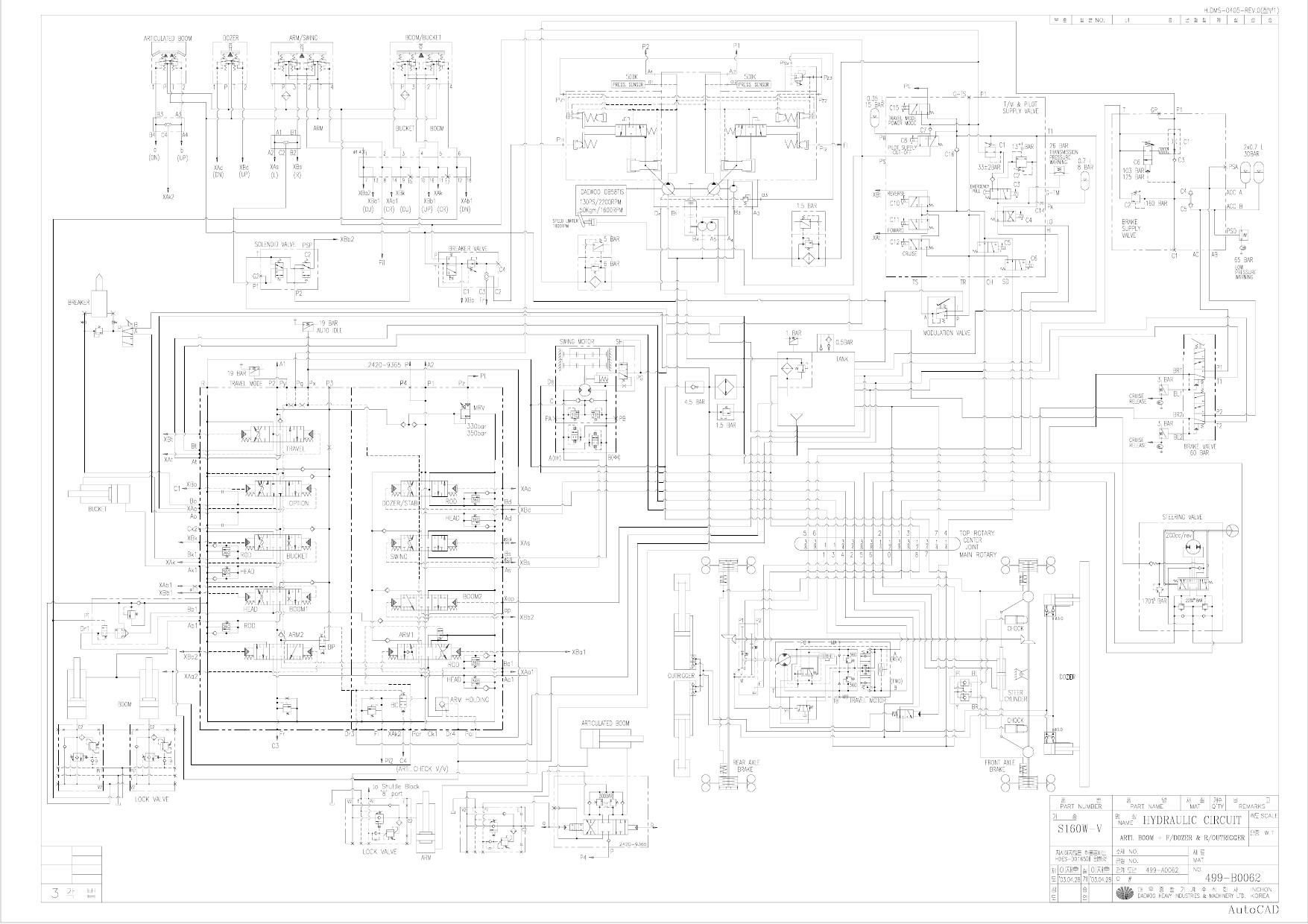 S160W V Hydraulic Circuit Diagram Schematic Daewoo Doosan